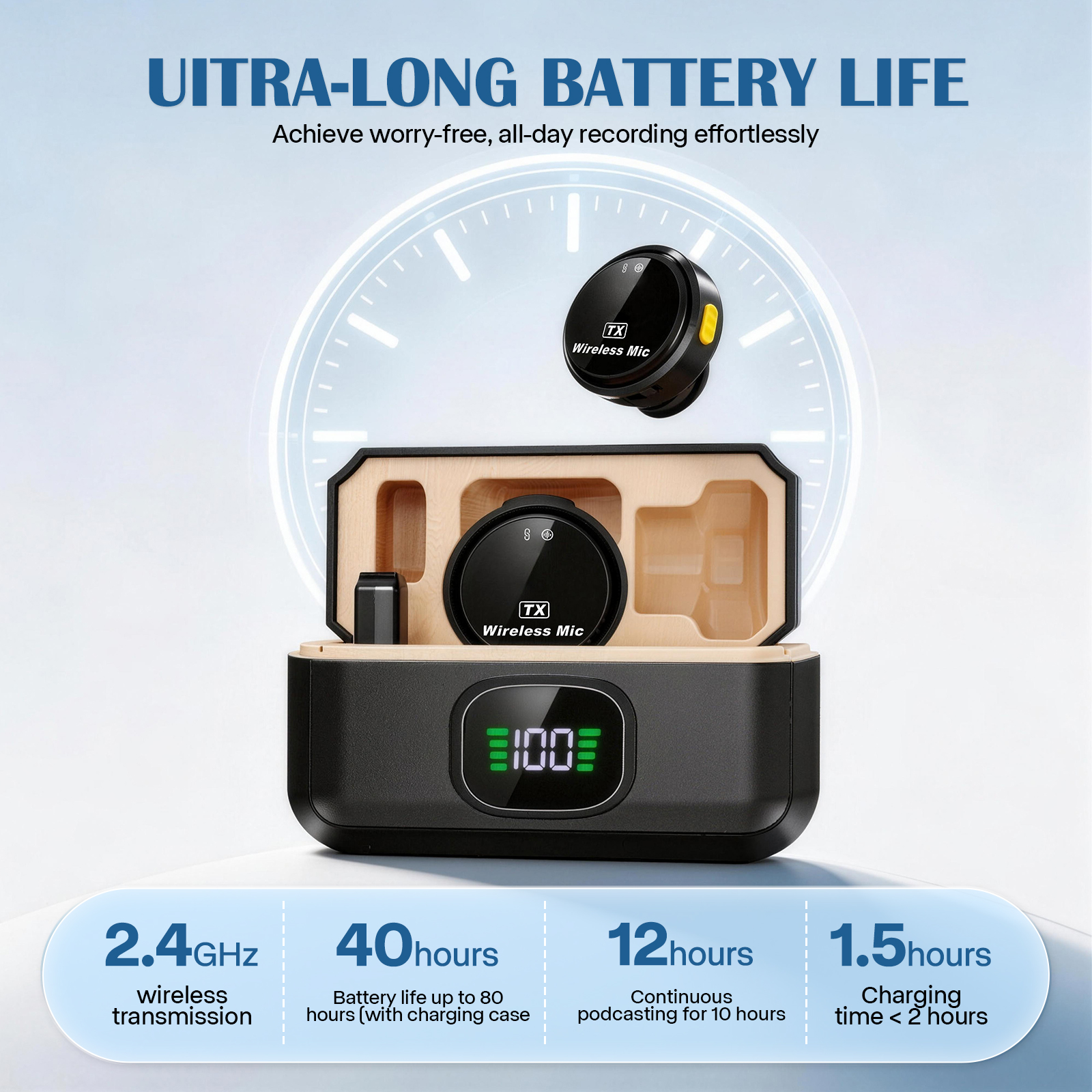2 Pack Wireless Lavalier Micro - Gaming Accessories Iphone ulasan dan harga