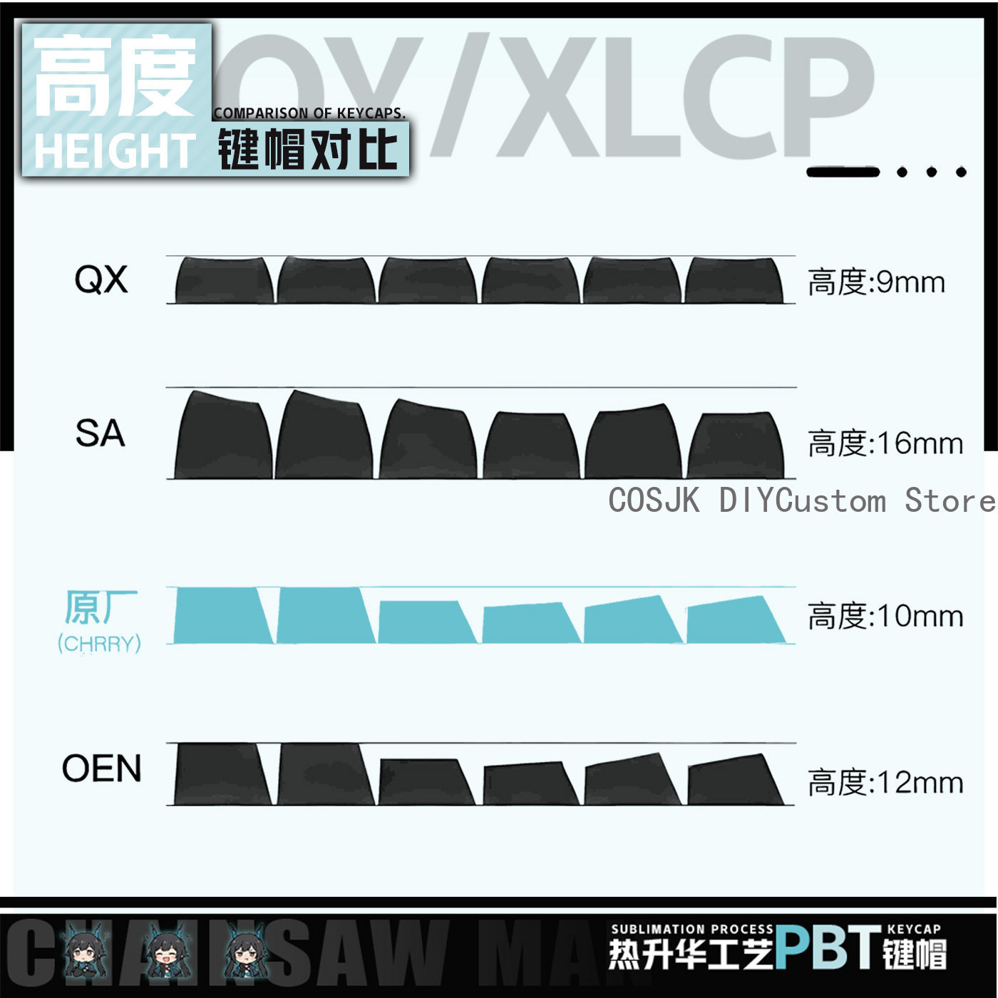 122 Keys Anime Chen Qianyu Ark - Gaming Accessories Keyboards ulasan dan harga