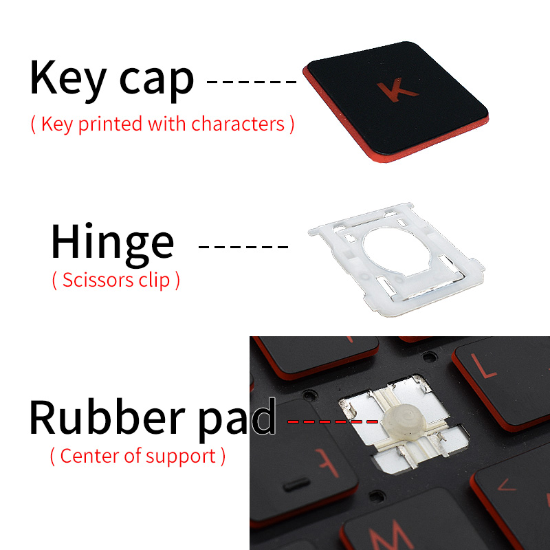 Keycap Key Cap And Hinge For A - Xiaomi Gaming Accessories ulasan dan harga