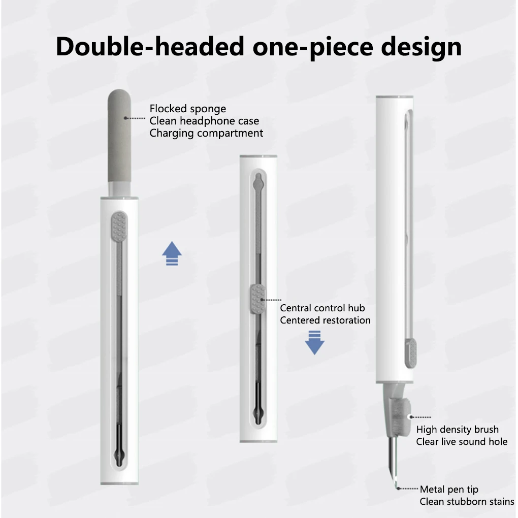 Cleaner Kit for Airpods Pro 1  - Xiaomi Gaming Accessories ulasan dan harga