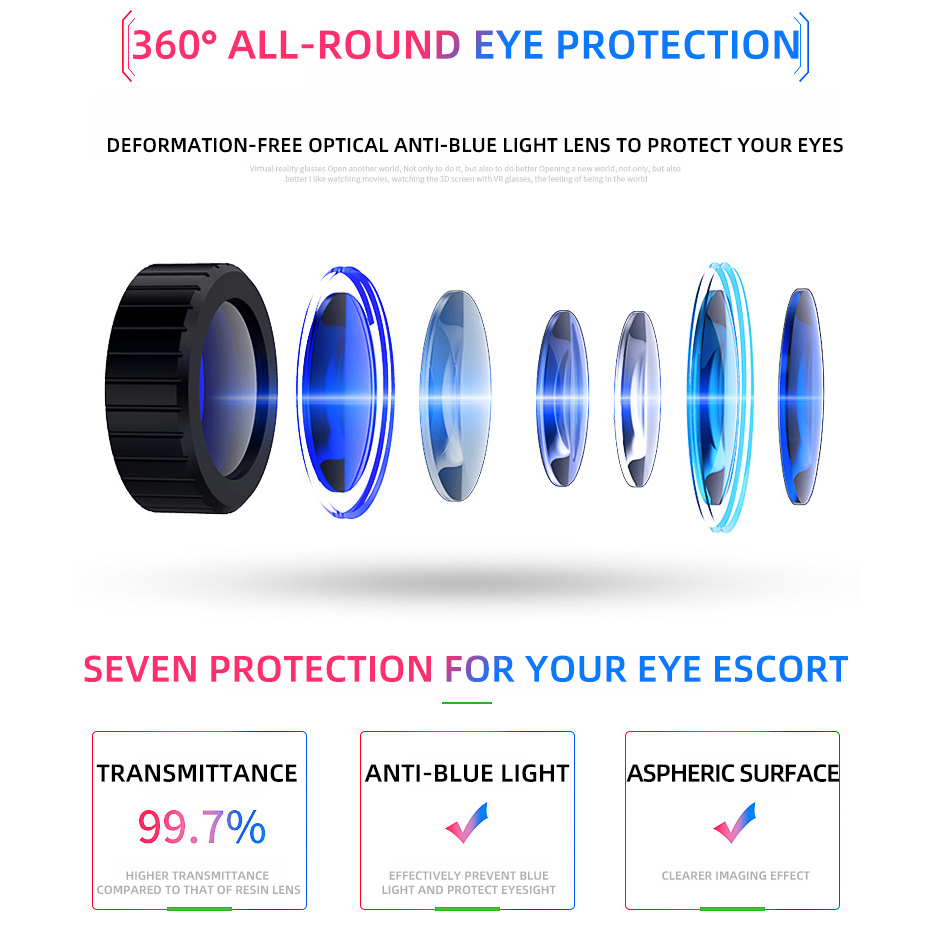 Virtual Reality Helmet VR Glas - Gaming Accessories 10 Year Old ulasan dan harga