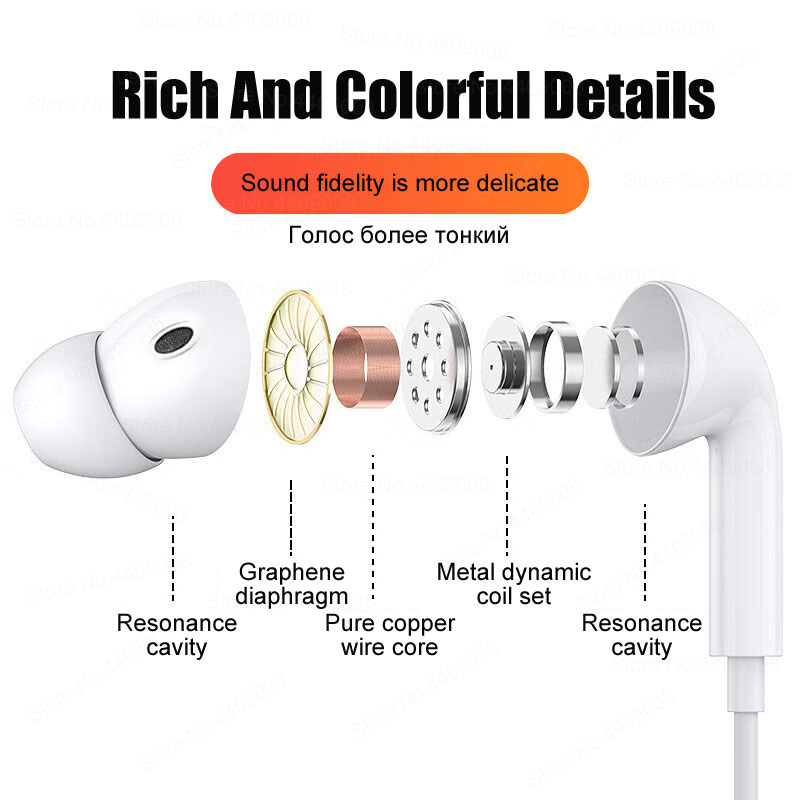 Type C Wired Headphones For Xi - Xiaomi Gaming Accessories ulasan dan harga
