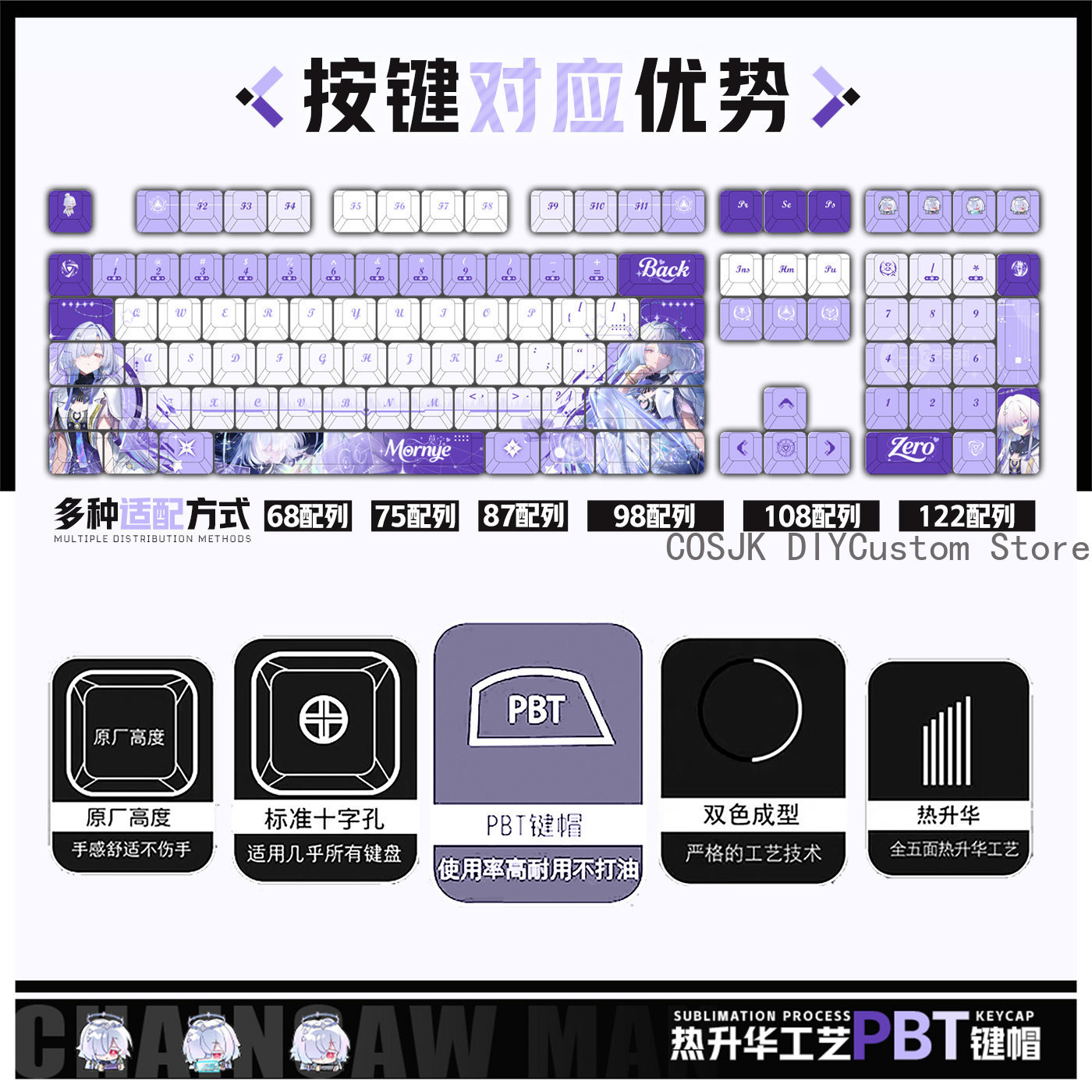 122 Keys Anime Mornye Wutherin - Gaming Accessories Keyboards ulasan dan harga