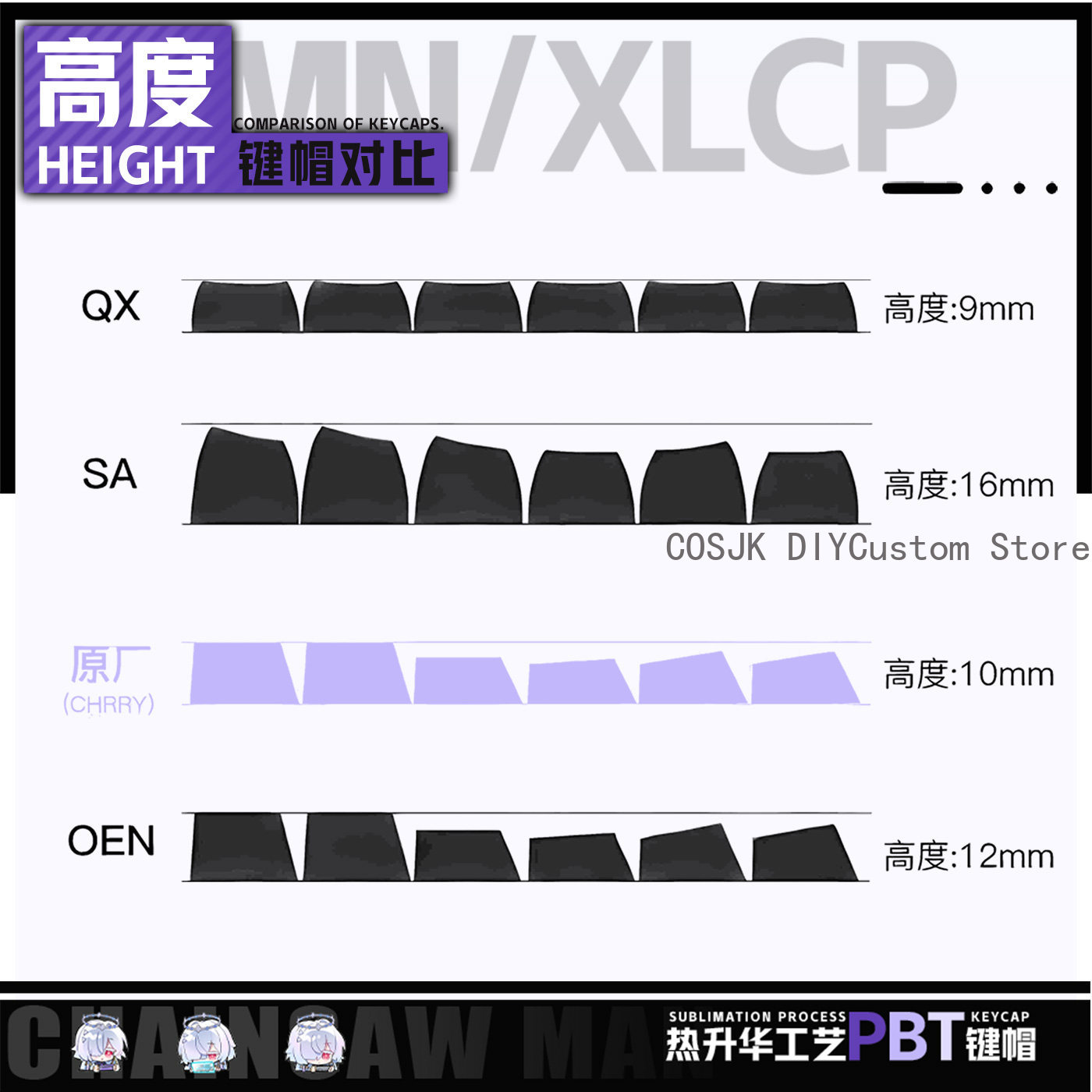 122 Keys Anime Mornye Wutherin - Gaming Accessories Keyboards ulasan dan harga
