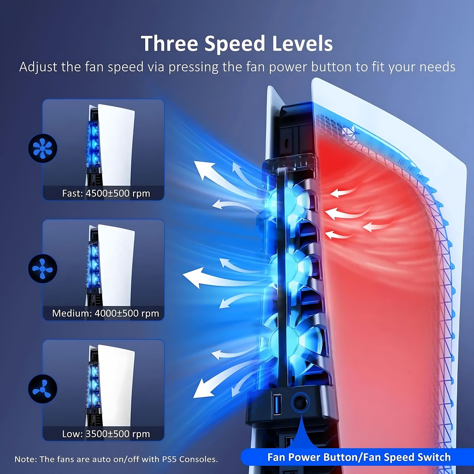 For PS5 Both Disc and Digital  - Gaming Accessories Lights ulasan dan harga
